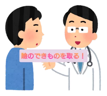 【体験談】瞼の白いプチっとを切除した話【患部写真あり】